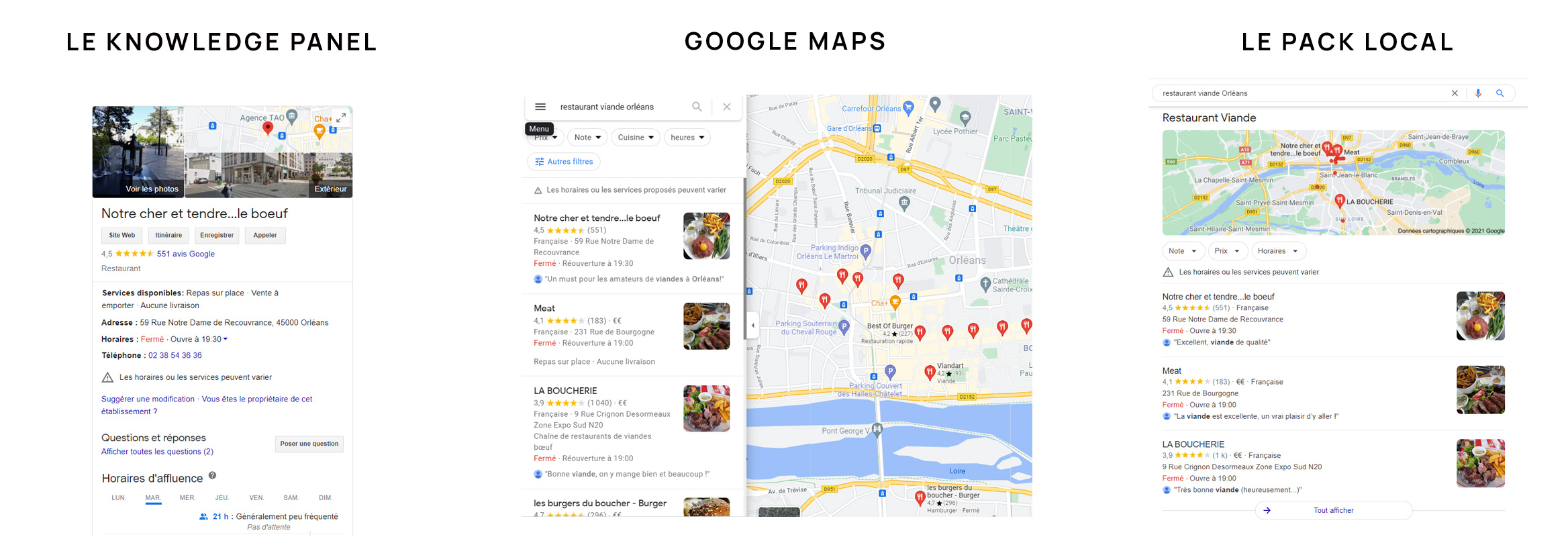 Knowledge panel, Google Maps et le pack local