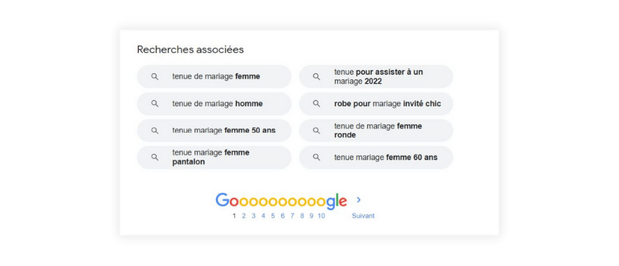 intention de recherche google recherche associees